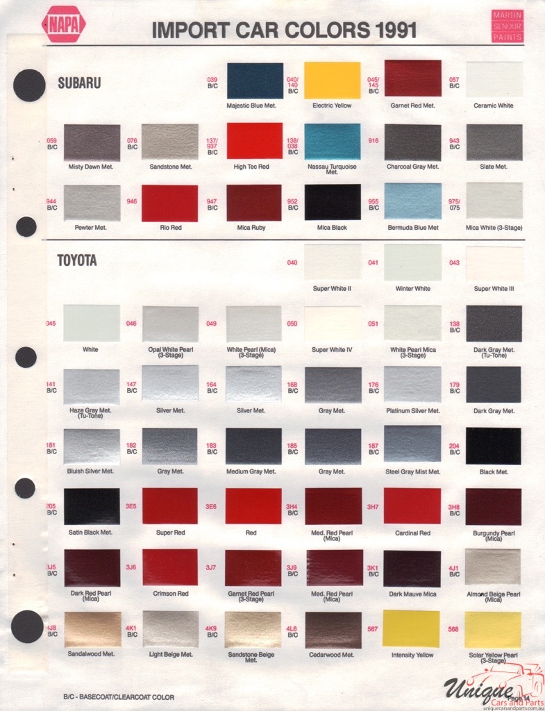 1991 Toyota Paint Charts Martin-Senour 1